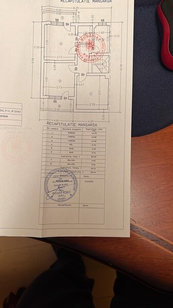 Busteni cartier Piatra Arsa